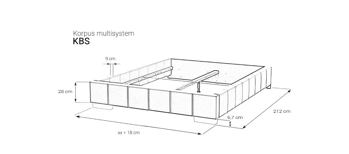 Wymiary korpusu KBS